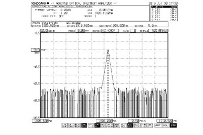 1908nm CW Thulium Fiber Laser (Single-mode, 40W)